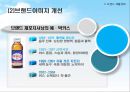 [브랜드 활성화 방안] 기존 브랜드자산의 강화 및 재활성화 전략.PPT자료 30페이지