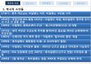 [종교분쟁] 북아일랜드의 종교분쟁의 원인, 배경, 종교분쟁 현황, 종교분쟁의 전망.PPT자료 14페이지