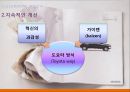 [토요타 기업 분석] 토요타(TOYOTA)의 글로벌기업전략 PPT자료 12페이지