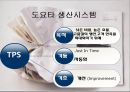 [토요타 기업 분석] 토요타(TOYOTA)의 글로벌기업전략 PPT자료 17페이지