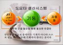[토요타 기업 분석] 토요타(TOYOTA)의 글로벌기업전략 PPT자료 18페이지
