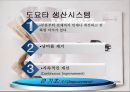 [토요타 기업 분석] 토요타(TOYOTA)의 글로벌기업전략 PPT자료 19페이지