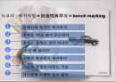 [토요타 기업 분석] 토요타(TOYOTA)의 글로벌기업전략 PPT자료 20페이지