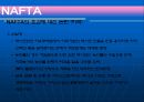새로운 국제무역질서 (유럽통합사례, 유럽연합의 태동과 발전, 무역환경 변화, GATT 와 WTO, NAFTA).PPT자료 32페이지