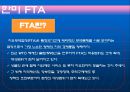 새로운 국제무역질서 (유럽통합사례, 유럽연합의 태동과 발전, 무역환경 변화, GATT 와 WTO, NAFTA).PPT자료 36페이지