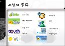 메신저(messenger) (메신저 종류, 네이트온).PPT자료 6페이지