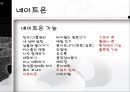 메신저(messenger) (메신저 종류, 네이트온).PPT자료 10페이지