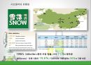 Grolsch: Growing Globally (맥주의 종류, SABmiller, Grolsch, Grolsch의 Globalization, 4P, 중국 시장 진출).PPT자료 24페이지