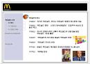 맥도날드마케팅,맥도날드전략경영,마케팅,브랜드,브랜드마케팅,기업,서비스마케팅,글로벌,경영,시장,사례,swot,stp,4p 2페이지