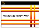 맥도날드마케팅,맥도날드전략경영,마케팅,브랜드,브랜드마케팅,기업,서비스마케팅,글로벌,경영,시장,사례,swot,stp,4p 11페이지