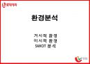 롯데제과,브랜드전략,마케팅사례,마케팅,브랜드,브랜드마케팅,기업,서비스마케팅,글로벌,경영,시장,사례,swot,stp,4p 2페이지