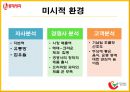 롯데제과,브랜드전략,마케팅사례,마케팅,브랜드,브랜드마케팅,기업,서비스마케팅,글로벌,경영,시장,사례,swot,stp,4p 9페이지