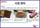롯데제과,브랜드전략,마케팅사례,마케팅,브랜드,브랜드마케팅,기업,서비스마케팅,글로벌,경영,시장,사례,swot,stp,4p 21페이지