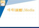 매체,미디어,인터넷,마케팅,브랜드,브랜드마케팅,기업,서비스마케팅,글로벌,경영,시장,사례,swot 1페이지