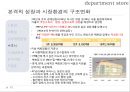 백화점마케팅,백화점역사,마케팅,브랜드,브랜드마케팅,기업,서비스마케팅,글로벌,경영,시장,사례,swot,stp,4p 12페이지