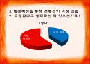 미디어와여성,광고,미디어미디어영향,페미니즘, 11페이지