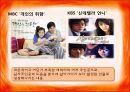미디어와여성,광고,미디어미디어영향,페미니즘, 46페이지