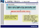 볼보,자동차시장,마케팅,브랜드,브랜드마케팅,기업,서비스마케팅,글로벌,경영,시장,사례,swot,stp,4p 9페이지