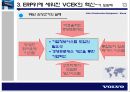 볼보,자동차시장,마케팅,브랜드,브랜드마케팅,기업,서비스마케팅,글로벌,경영,시장,사례,swot,stp,4p 14페이지