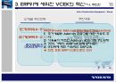볼보,자동차시장,마케팅,브랜드,브랜드마케팅,기업,서비스마케팅,글로벌,경영,시장,사례,swot,stp,4p 16페이지