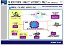 볼보,자동차시장,마케팅,브랜드,브랜드마케팅,기업,서비스마케팅,글로벌,경영,시장,사례,swot,stp,4p 18페이지