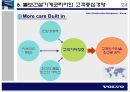 볼보,자동차시장,마케팅,브랜드,브랜드마케팅,기업,서비스마케팅,글로벌,경영,시장,사례,swot,stp,4p 25페이지
