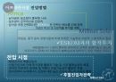 미리넷솔라 (Millinet Solar Solar Energy & Business) (태양열,태양열에너지,시장상황,해외시장 진입전략,SWOT분석).PPT자료 16페이지