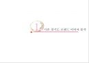 경기도 브랜드 이미지 강화를 위한 IMC전략 (경기도 브랜드 이미지 분석, 새로운 경기도 브랜드 이미지 구축, IMC 전략).PPT자료 3페이지