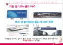경기도 브랜드 이미지 강화를 위한 IMC전략 (경기도 브랜드 이미지 분석, 새로운 경기도 브랜드 이미지 구축, IMC 전략).PPT자료 7페이지