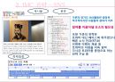 경기도 브랜드 이미지 강화를 위한 IMC전략 (경기도 브랜드 이미지 분석, 새로운 경기도 브랜드 이미지 구축, IMC 전략).PPT자료 25페이지