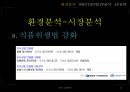 빕스(VIPS) 1위전략 (환경분석, SWOT분석, STP분석, 4P전략).PPT자료 11페이지