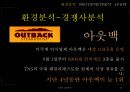 빕스(VIPS) 1위전략 (환경분석, SWOT분석, STP분석, 4P전략).PPT자료 18페이지