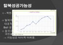 탈북과 북송 (탈북 마음가짐, 이유, 목표, 탈북 가능성, 탈북자 적응문제, 체포 상황, 중국의 북송).PPT자료 7페이지