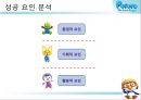 애니메이션 캐릭터 ‘뽀로로’의 해외시장 진출과 지적재산권 문제.PPT자료 10페이지