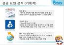 애니메이션 캐릭터 ‘뽀로로’의 해외시장 진출과 지적재산권 문제.PPT자료 12페이지