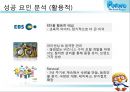 애니메이션 캐릭터 ‘뽀로로’의 해외시장 진출과 지적재산권 문제.PPT자료 13페이지