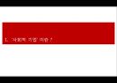 ‘사회적 기업’ 바로 세우기  - 조사/토론을 통해 올바른 사회적 기업의 방향을 생각해보자.ppt 3페이지