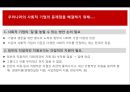 ‘사회적 기업’ 바로 세우기  - 조사/토론을 통해 올바른 사회적 기업의 방향을 생각해보자.ppt 27페이지