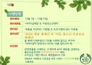 “사회적 공헌” THE BODY SHOP 하반기 Promotion 전략.PPT자료 45페이지