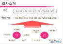 서비스 운영관리 - 롯데월드 (비전체계도 , 기업의 서비스 개념 및 서비스 분류, 고객접점 및 서비스 청사진, 서비스 품질, 개선 이슈).PPT자료 4페이지
