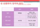 성 상품화의 사회학적 분석 (FEMALE SEXUAL commercialization).PPT자료 5페이지