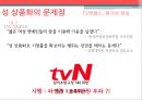 성 상품화의 사회학적 분석 (FEMALE SEXUAL commercialization).PPT자료 8페이지