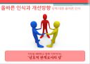 성 상품화의 사회학적 분석 (FEMALE SEXUAL commercialization).PPT자료 17페이지