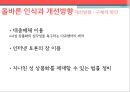 성 상품화의 사회학적 분석 (FEMALE SEXUAL commercialization).PPT자료 20페이지