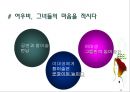 소비자분석,참이슬,처음처럼,마케팅전략 (프로모션 선호도, STP 분석, 4C 분석 , 프로모션 전략 수립).PPT자료 39페이지
