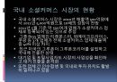 국내 소셜커머스 시장의 소셜 미디어 활용방안에 관한 연구 (소셜 커머스의 정의, 형태, 시장 현황, 시장의 문제점, 사례 소개, 시장의 발전 방향).PPT자료 12페이지