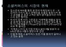 국내 소셜커머스 시장의 소셜 미디어 활용방안에 관한 연구 (소셜 커머스의 정의, 형태, 시장 현황, 시장의 문제점, 사례 소개, 시장의 발전 방향).PPT자료 13페이지