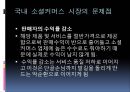 국내 소셜커머스 시장의 소셜 미디어 활용방안에 관한 연구 (소셜 커머스의 정의, 형태, 시장 현황, 시장의 문제점, 사례 소개, 시장의 발전 방향).PPT자료 14페이지