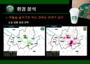 스타벅스(STARBUCKS) 카페베네를 따돌리기 위한 새로운 전략 (환경 분석, SWOT, STP, 전략 컨셉, 7P).ppt 8페이지