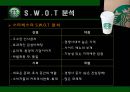 스타벅스(STARBUCKS) 카페베네를 따돌리기 위한 새로운 전략 (환경 분석, SWOT, STP, 전략 컨셉, 7P).ppt 11페이지